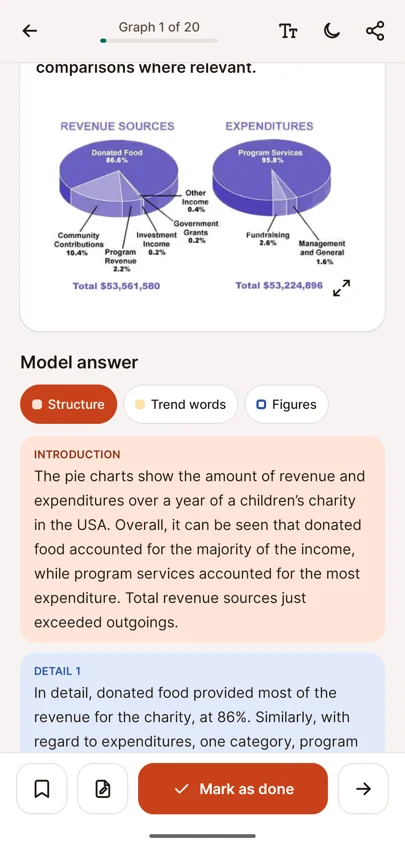 Chart and highlight toggles inside a graph sample